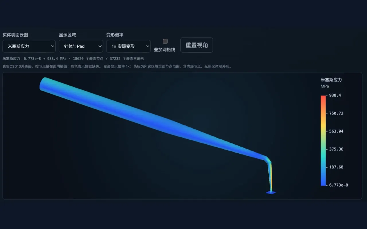 应力与接触界面示例